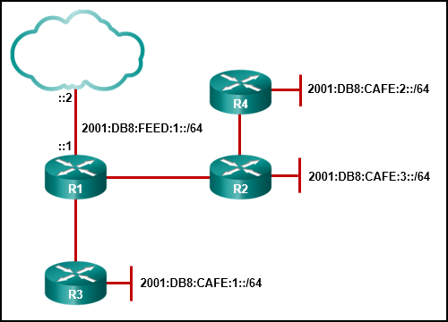 CCNA 3 Chapter 5 Exam Answer 008