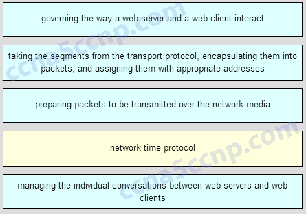 CCNA1 ITN Chapter 3 Exam v5.1 003 Answer