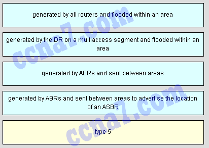 Cert Practice Exam ICND2 Answer 002
