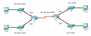 6.4.3.3_Connect_a_Router_to_a_LAN_Topology.png
