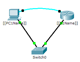11.2.4.5 Packet Tracer – Configuring Secure Passwords and SSH