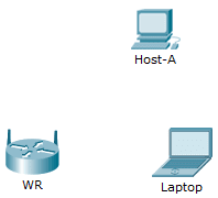 Appendix Packet Tracer – Configuring an Integrated Router