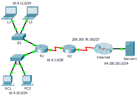 9.3.1.4 Packet Tracer – Verifying and Troubleshooting NAT Configurations