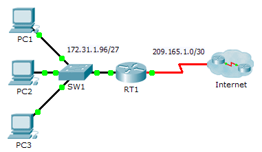 4.2.2.12 Packet Tracer – Configuring Extended ACLs Scenario 3