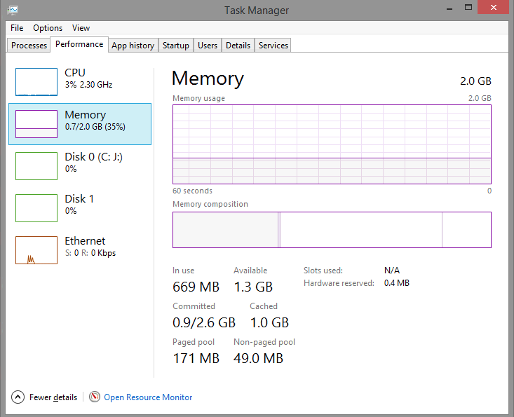 6.1.1.5 Lab – Task Manager in Windows 8 Answers 07