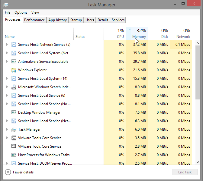 6.1.1.5 Lab – Task Manager in Windows 8 Answers 10