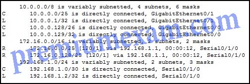CCNA 2 RSE 6.0 Chapter 3 Exam Answers 2018 2019 01