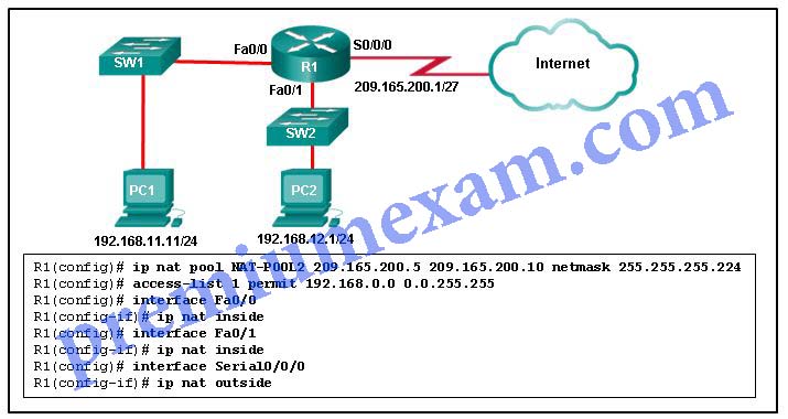 CCNA 2 RSE 6.0 Practice Final Exam Answers 2018 2019 13