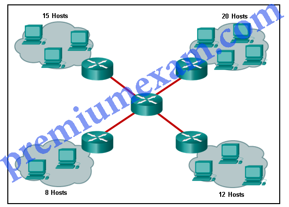 CCNA 2 RSE 6.0 Chapter 4 Exam Answers 2018 2019 03