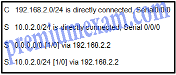 CCNA 2 RSE 6.0 Practice Final Exam Answers 2018 2019 05