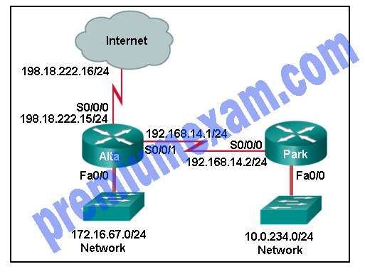 RSE CCNA 2 Chapter 2 Quiz Answers 2018 2019 01