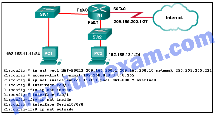 RSE CCNA 2 Chapter 9 Quiz Answers 2018 2019 02