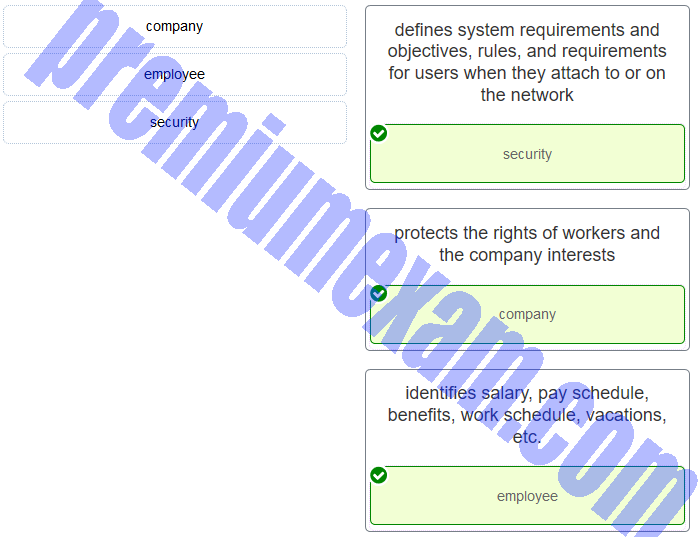 CCNA Cybersecurity Operations (Version 1.1) - CyberOps Chapter 8 Exam Answers 2019 Full 100% 001