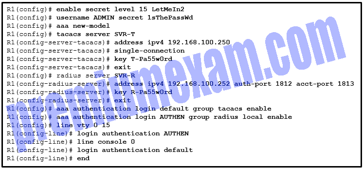 Implementing Network Security (Version 2.0) – CCNAS Final Exam Answers 2019 04