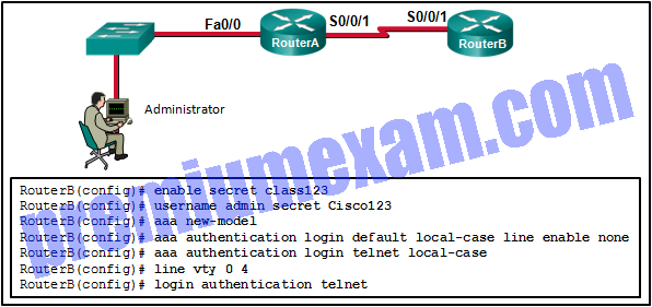 Implementing Network Security (Version 2.0) – CCNA Security 2.0 Pretest Exam Answers 2019 02