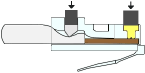 This graphic displays the two locations where the crimper pushes the two plungers down on the RJ-45 connector.